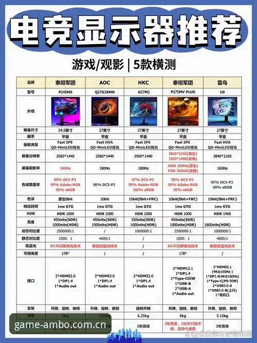 安博电竞平台vs传统电竞平台：哪个更适合竞技娱乐爱好者？