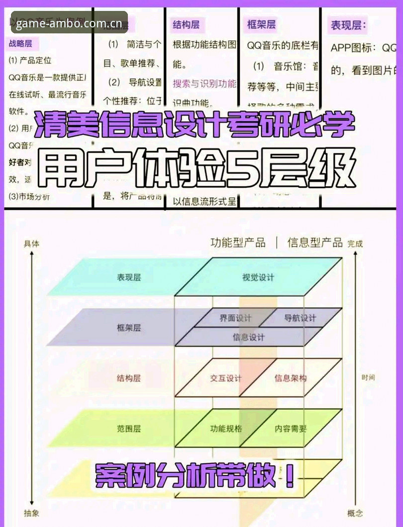 安博玩法解析 安博玩法全面解析:从用户体验到技术架构的深度评测