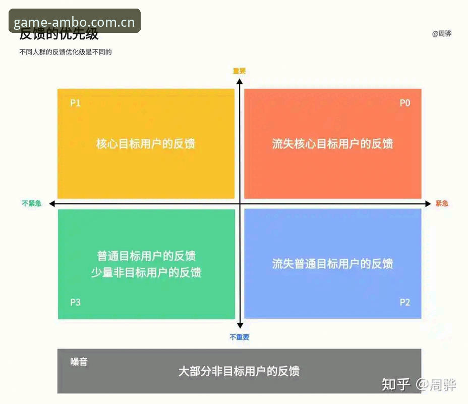 安博官方网站入口 如何找到可靠的安博官方网站入口?从用户反馈看竞技平台的发展趋势