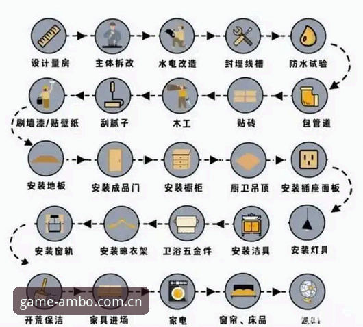 安博下载 安博下载全流程详解:从注册到安装的实用指南